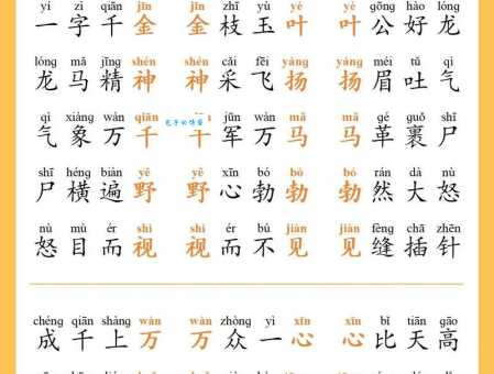 斗水活鳞的意思解释、造句、出处典故、成语接龙