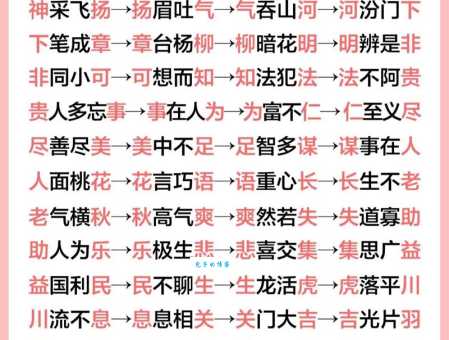 古色古香的意思解释、造句、出处典故、成语接龙