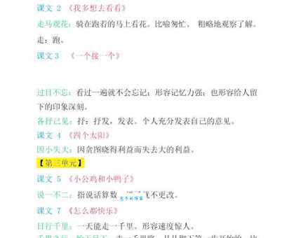 沉疴宿疾的意思解释、造句、出处典故、成语接龙