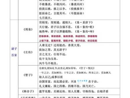 沉疴宿疾的意思解释、造句、出处典故、成语接龙