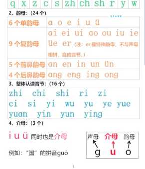 GUI是什么意思？GUI怎么读？GUI例句及用法