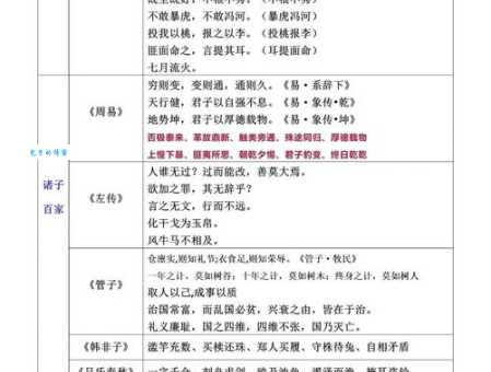 分秒必争的意思解释、造句、出处典故、成语接龙