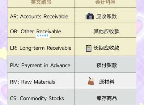 SMGL是什么意思_SMGL是什么英文的缩写