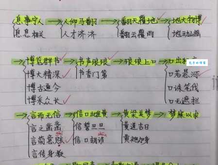 缄口不言的意思解释、造句、出处典故、成语接龙