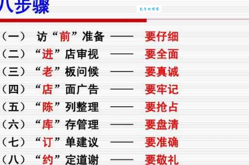 拜访是什么意思