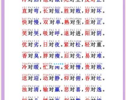 对对子瓜熟蒂落的意思
