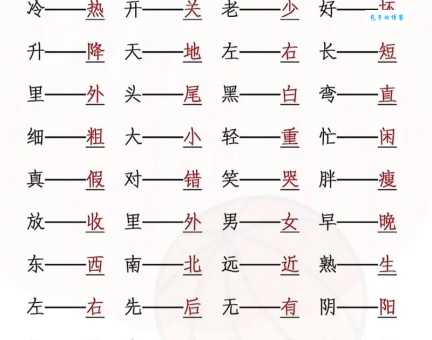 瞬息的反义词是什么?详解瞬息和长久的区别
