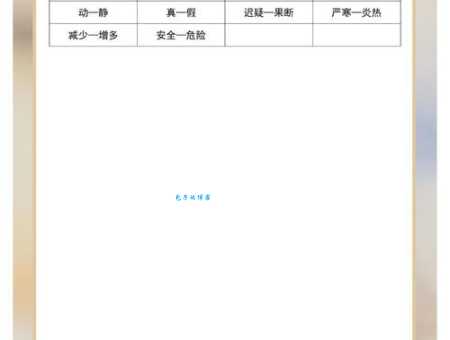 随便的近义词有哪些?常用近义词大盘点