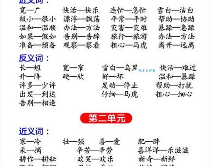 千方百计近义词详解,轻松掌握表达技巧