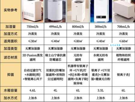 源远流长和无源之水：对比分析及用法区别