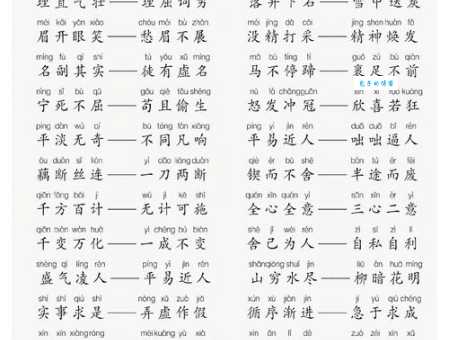 轻盈的反义词有哪些?不同语境下最佳选择是什么?