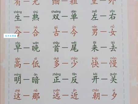 出乎意料的反义词有哪些?赶紧来学习一下吧