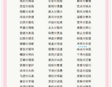 出乎意料的反义词有哪些?赶紧来学习一下吧