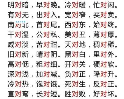 晴朗的反义词是什么?阴天、阴沉等天气词语详解