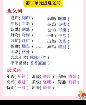 告别“失去”:掌握这些近义词提升表达力