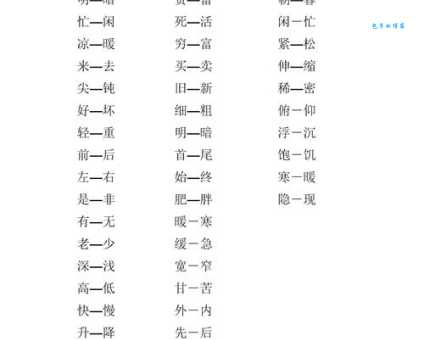 你知道欣赏的反义词是什么吗?几个常见反义词大揭秘