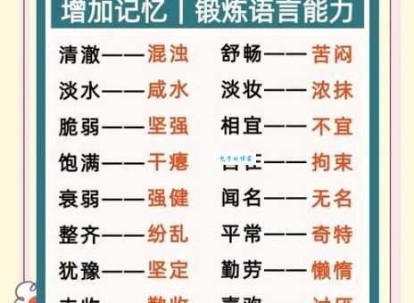 你知道欣赏的反义词是什么吗?几个常见反义词大揭秘