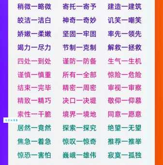 找含糊的近义词?教你轻松表达含糊意思