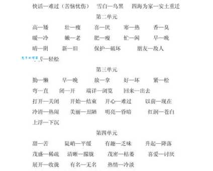 整洁的反义词是什么?不同语境下的最佳选择