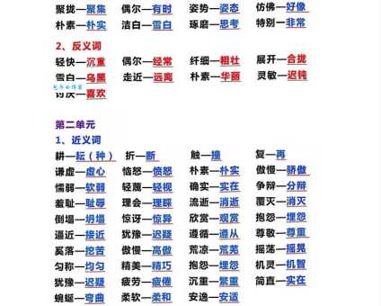 弄清下降的反义词,轻松掌握词汇之间的关系