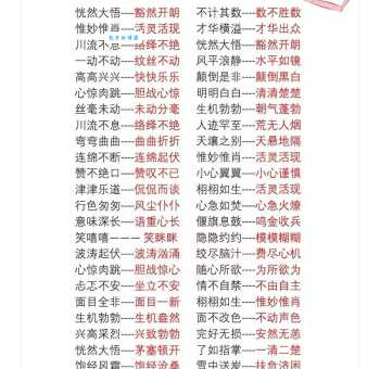 查找桀骜不驯的近义词?带你认识更多个性词语