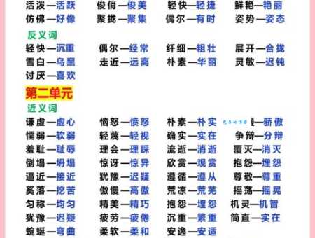 忽略的近义词是什么?有哪些词语可以替代?
