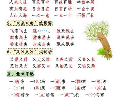 学会用“相当”的近义词,提升语言表达能力