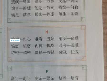 准备近义词大全:有哪些词语可以代替准备?