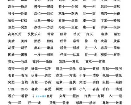 准备近义词大全:有哪些词语可以代替准备?
