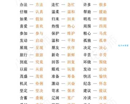 开拓的近义词有哪些?常用词语大盘点