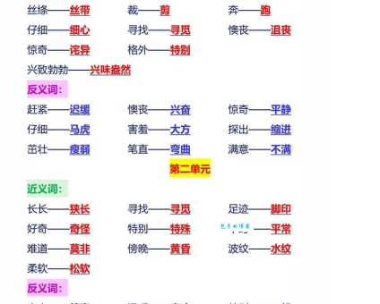 不屈不挠近义词大全,实用又好记的同义词解释