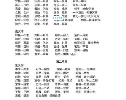 妇孺皆知的近义词有哪些?快速掌握它们的用法