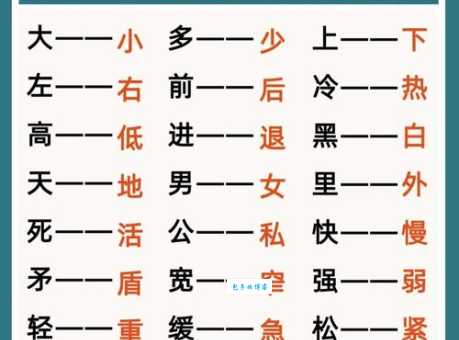 快速掌握附近的反义词:彻底搞懂远处和遥远
