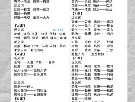 轻松掌握侮辱的近义词及反义词,提升语言表达能力