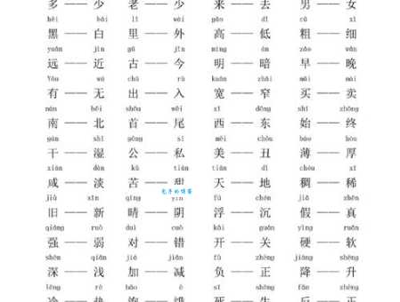 轻松掌握侮辱的近义词及反义词,提升语言表达能力