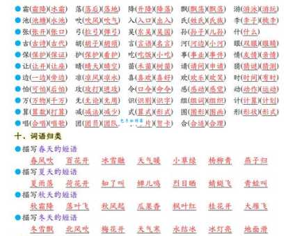 团聚的反义词是什么?深度解析不同语境下的最佳选择