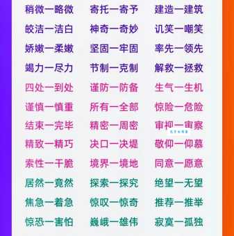 演绎的近义词是什么?不同语境下的最佳选择