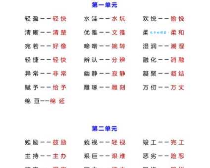 整齐的反义词是什么?详解各种表达方式