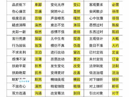 如何用更生动的词语代替无影无踪?近义词大盘点!