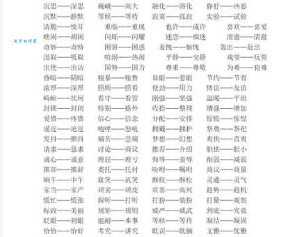万籁俱寂的近义词有哪些？超全近义词详解！