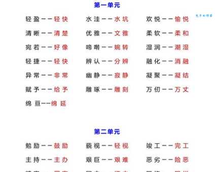 寻找下沉的反义词:上升还是上浮?深度解析