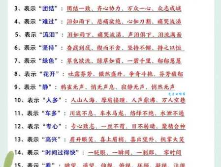 常用耽误近义词汇总:写作表达更精准!