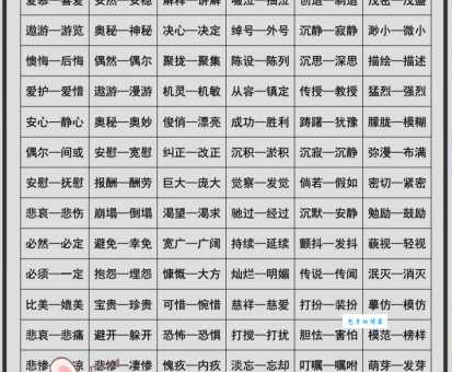 万象更新的近义词有哪些?焕然一新、面目一新等词语详解