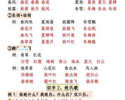 万象更新的近义词有哪些?焕然一新、面目一新等词语详解
