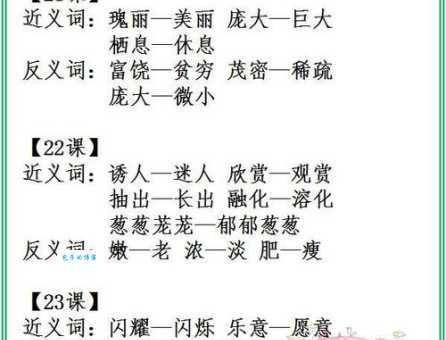 驰名中外和它的近义词，你真的都分清楚了吗？