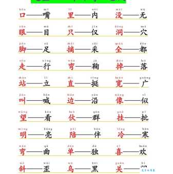 傲然近义词大盘点:教你轻松掌握近义词的细微差别