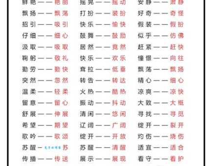 反抗的近义词有哪些?常用同义词语大全