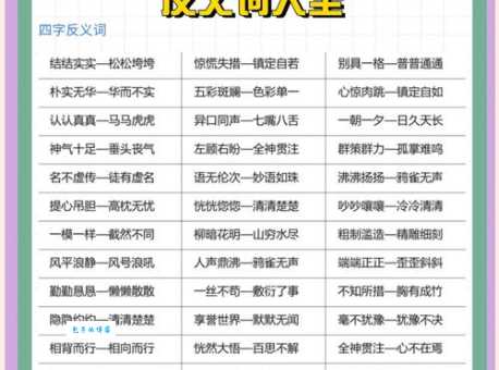 你知道负隅顽抗的反义词吗?提升你的语文表达能力