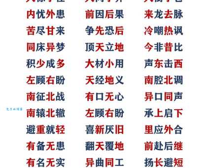 你知道负隅顽抗的反义词吗?提升你的语文表达能力