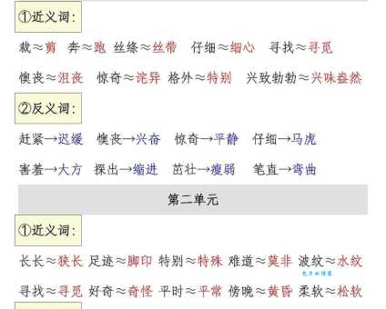 义无反顾近义词大全,教你轻松掌握词义和用法